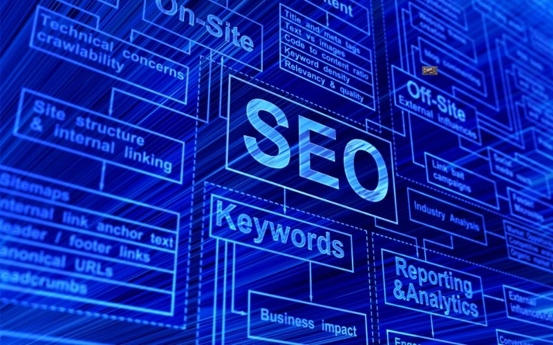 Affordable Local SEO Services